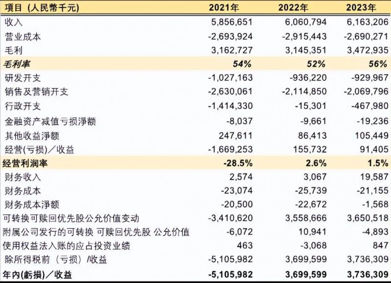 xm外汇平台官网智象将来vivago2.0（智小象AI）全球上线！开启创作“零门槛”时代
