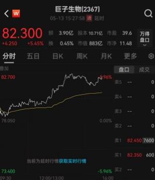 xm外汇代理平台官网什么现状下，儿童可以利用 AI?