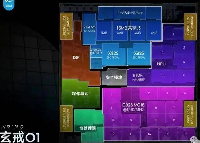 xm外汇官网入口世界首台非硅二维资料计算机问世 有助造出更薄更快更节能电子产品